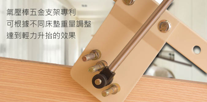 氣壓棒五金支架專利,可根據不同床墊重量調整,達到輕力升抬的效果