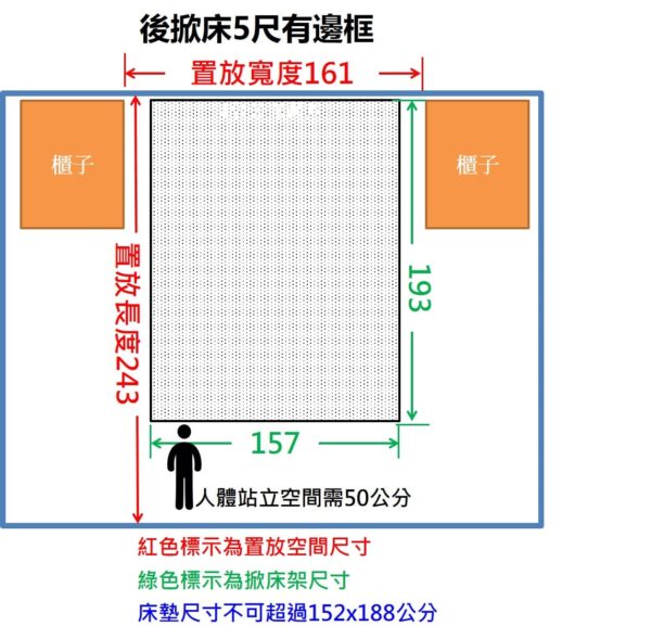 常規款安全緩衝後掀床：圖片 8